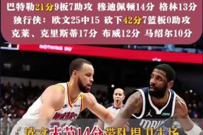 戏幕开戏幕落低眉将水袖轻弄-开云