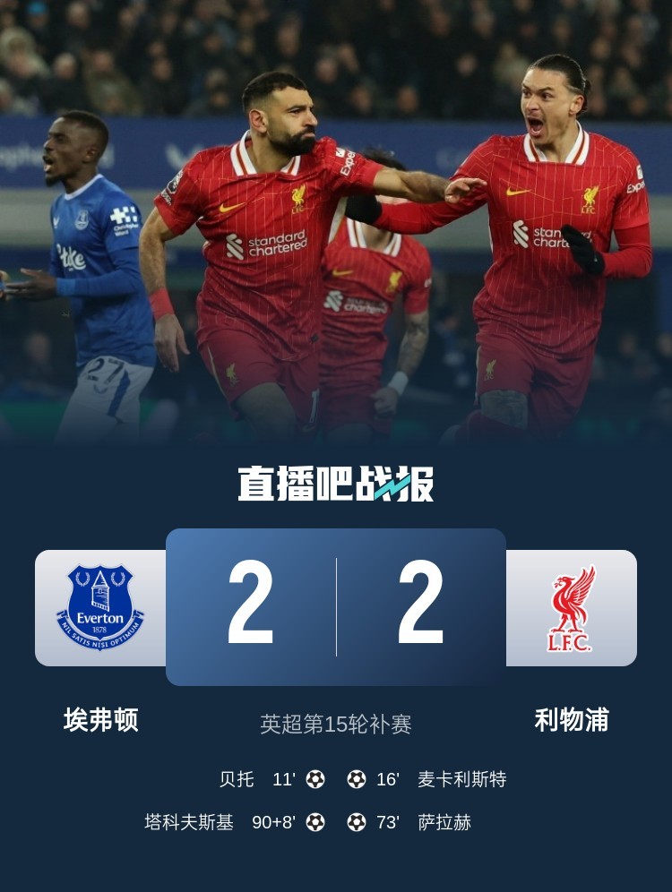 国际比赛日突围战来临，印第安纳步行者围绕英超官宣签约，话题不断，纪律约束更严格的简单介绍